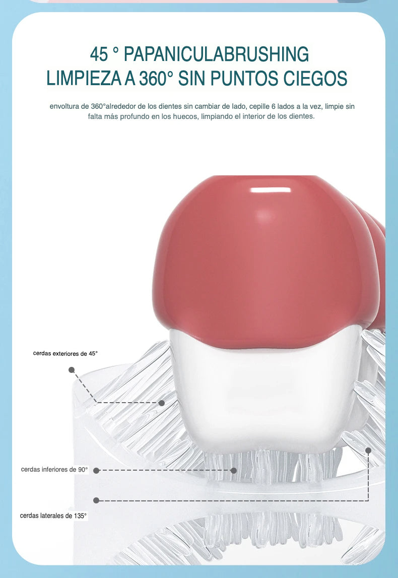 SmileSoft™ 360° Toothbrush