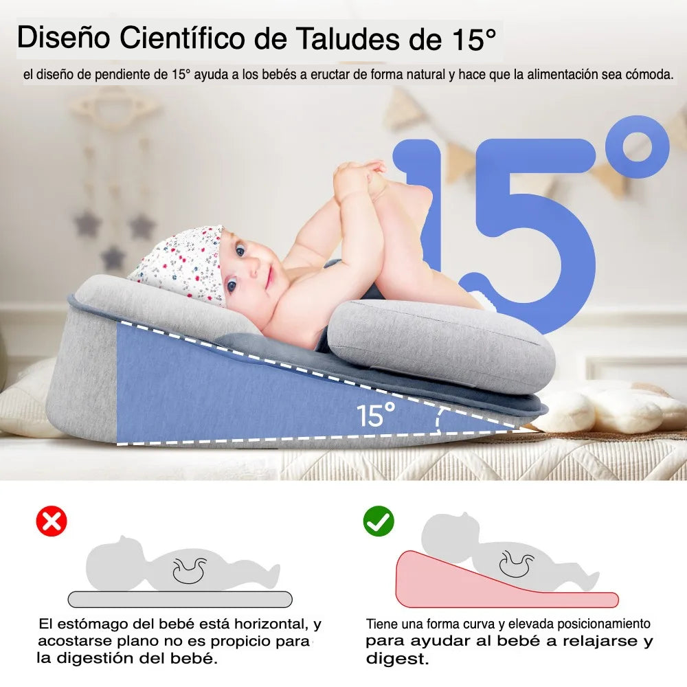 BabyShield™ - Prevención del reflujo y la cabeza plana